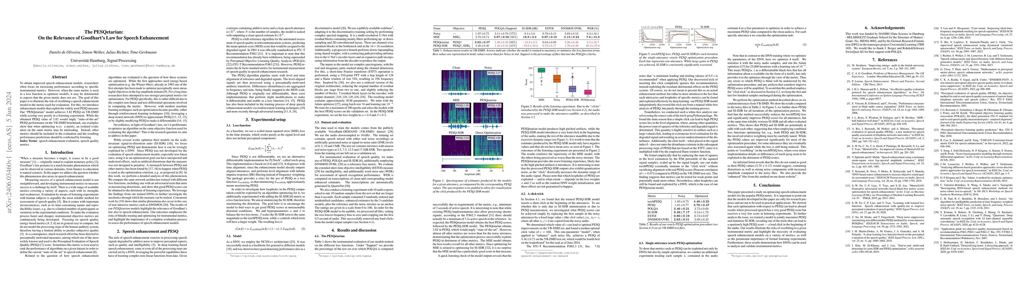 Thumbnail for The PESQetarian: On the Relevance of Goodhart's Law for Speech
  Enhancement