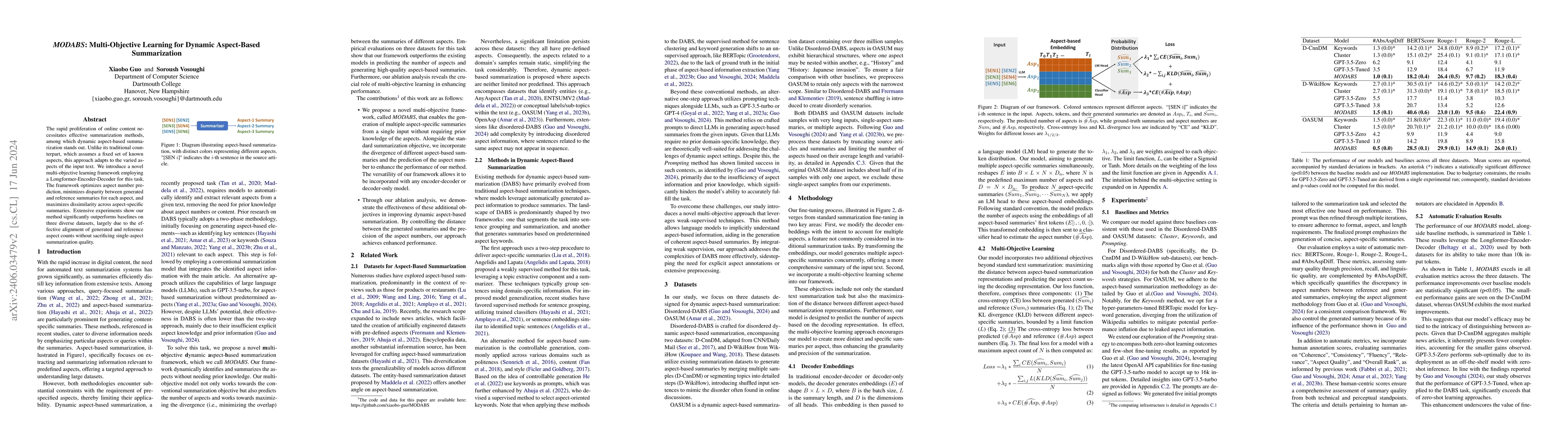 Thumbnail for MODABS: Multi-Objective Learning for Dynamic Aspect-Based Summarization