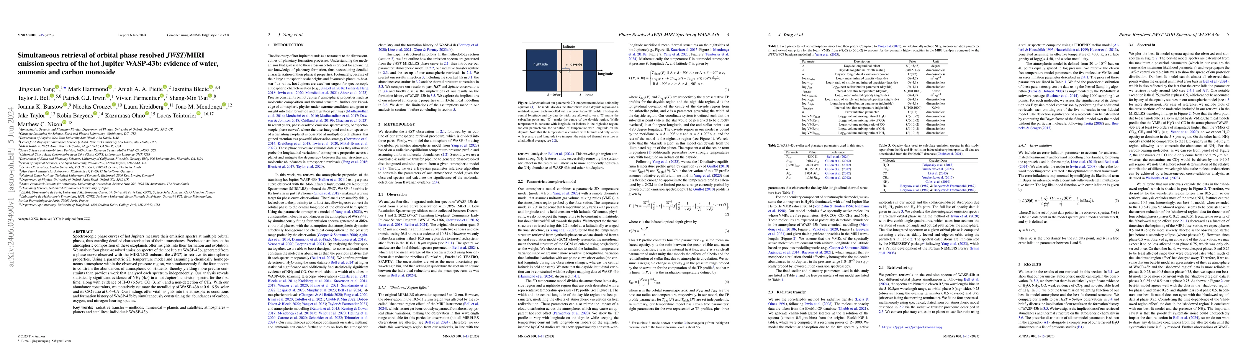 Thumbnail for Simultaneous retrieval of orbital phase resolved JWST/MIRI emission
  spectra of the hot Jupiter WASP-43b: evidence of water, ammonia and carbon
  monoxide