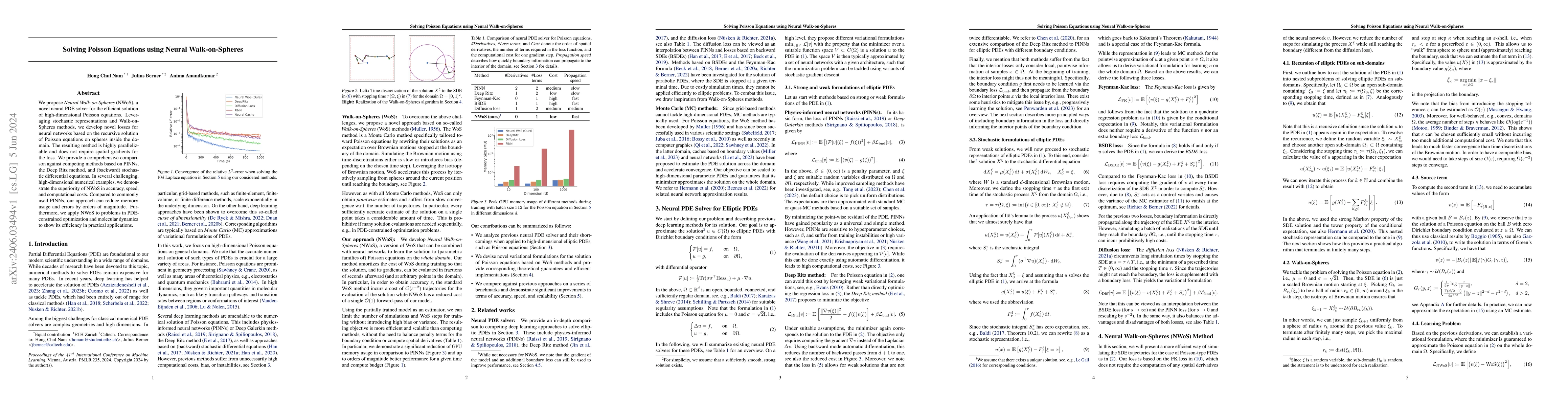 Thumbnail for Solving Poisson Equations using Neural Walk-on-Spheres