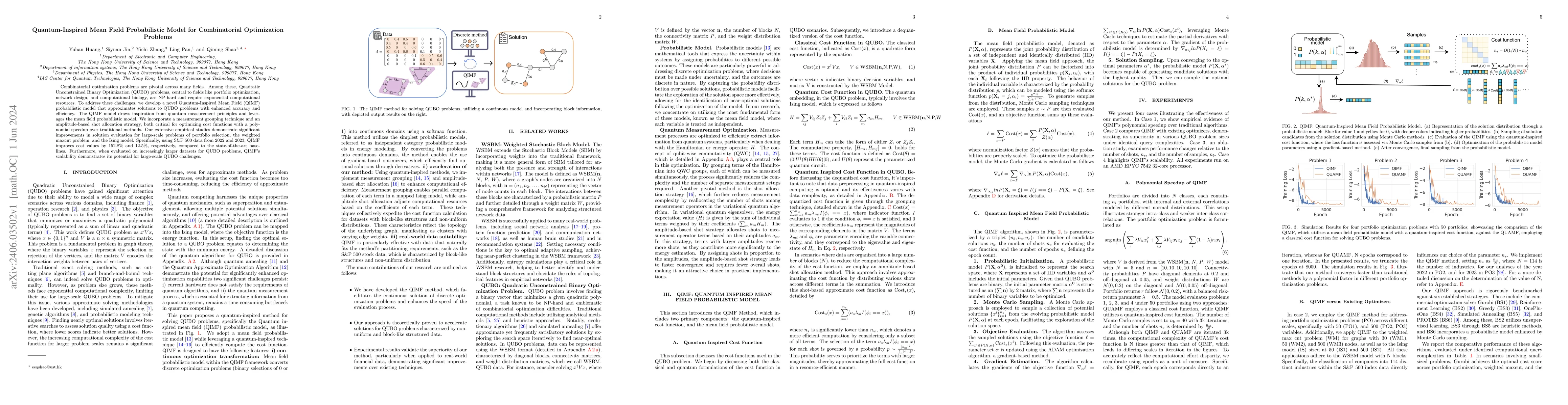 Thumbnail for Quantum-Inspired Mean Field Probabilistic Model for Combinatorial
  Optimization Problems