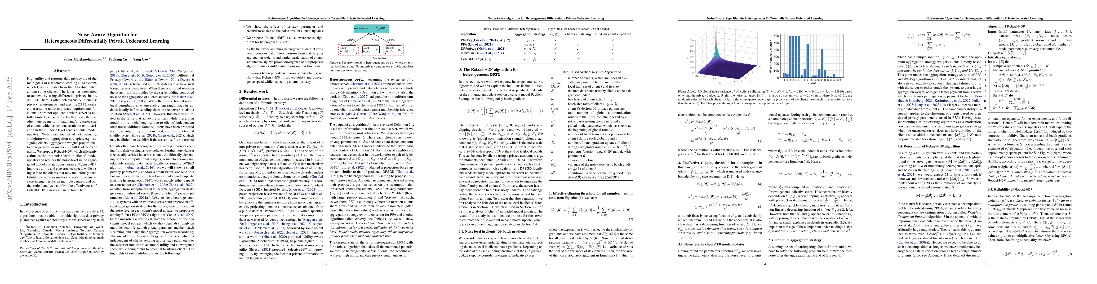 Thumbnail for Noise-Aware Algorithm for Heterogeneous Differentially Private Federated
  Learning