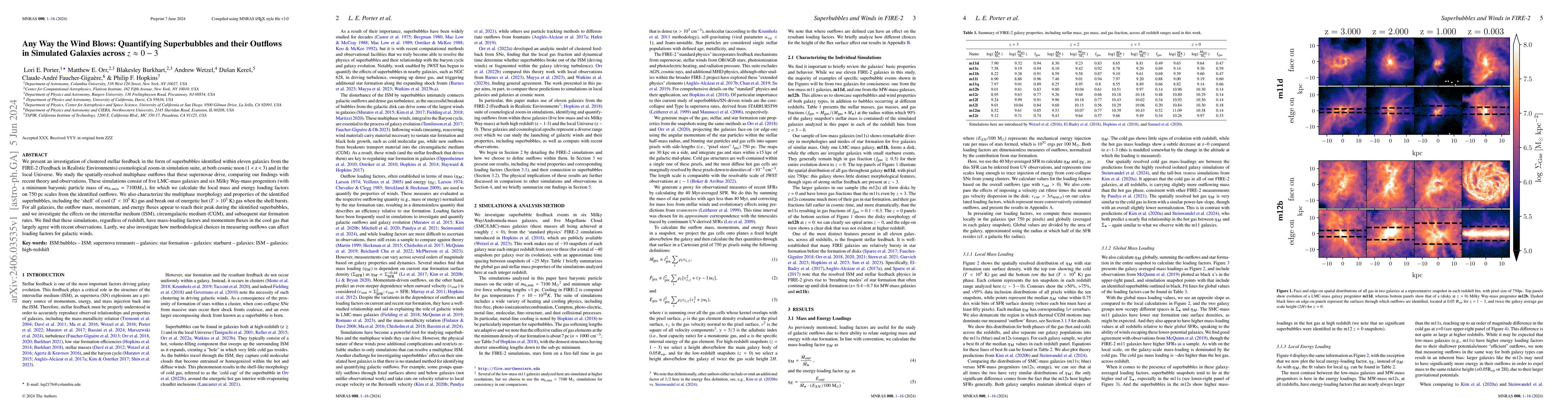 Thumbnail for Any Way the Wind Blows: Quantifying Superbubbles and their Outflows in
  Simulated Galaxies across $z \approx 0-3$