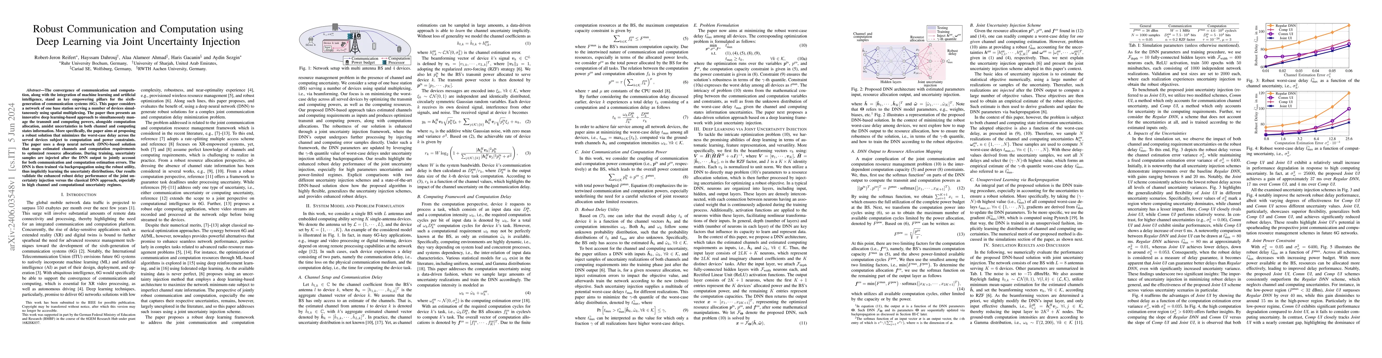 Thumbnail for Robust Communication and Computation using Deep Learning via Joint
  Uncertainty Injection