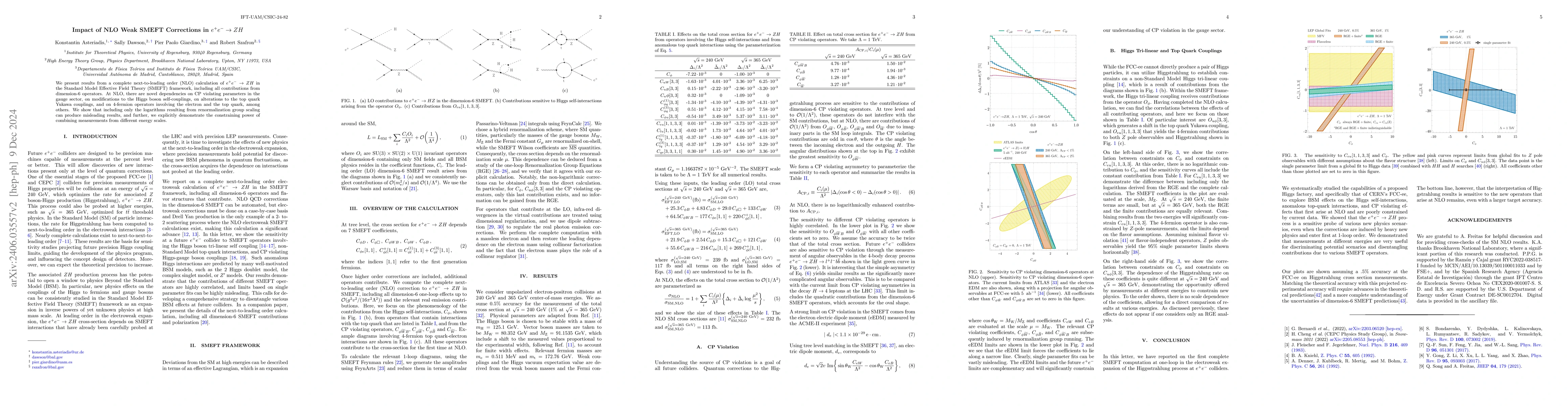 Thumbnail for Prospects for New Discoveries Through Precision Measurements at $e^+e^-$
  Colliders