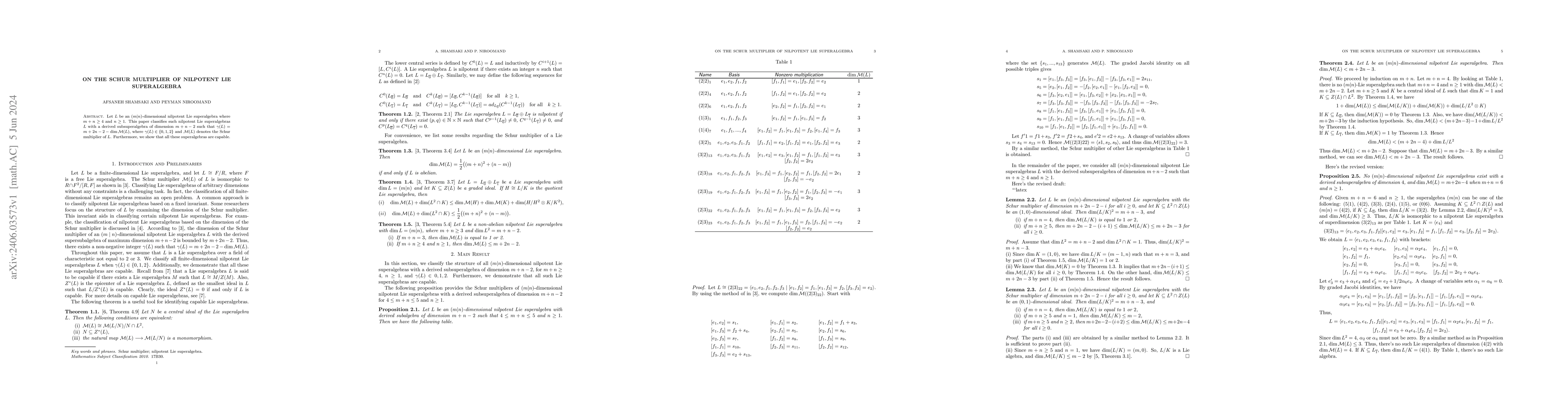 Thumbnail for On the Schur multiplier of nilpotent Lie superalgebra