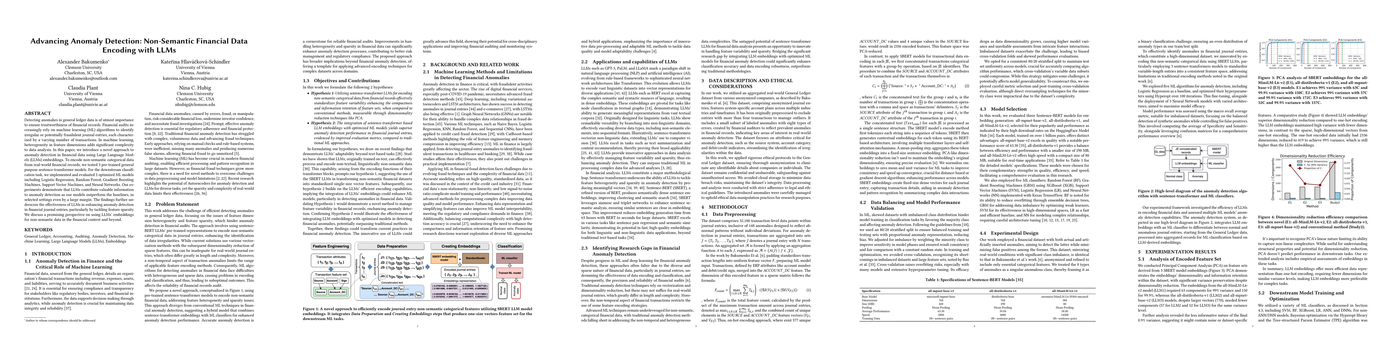 Thumbnail for Advancing Anomaly Detection: Non-Semantic Financial Data Encoding with
  LLMs