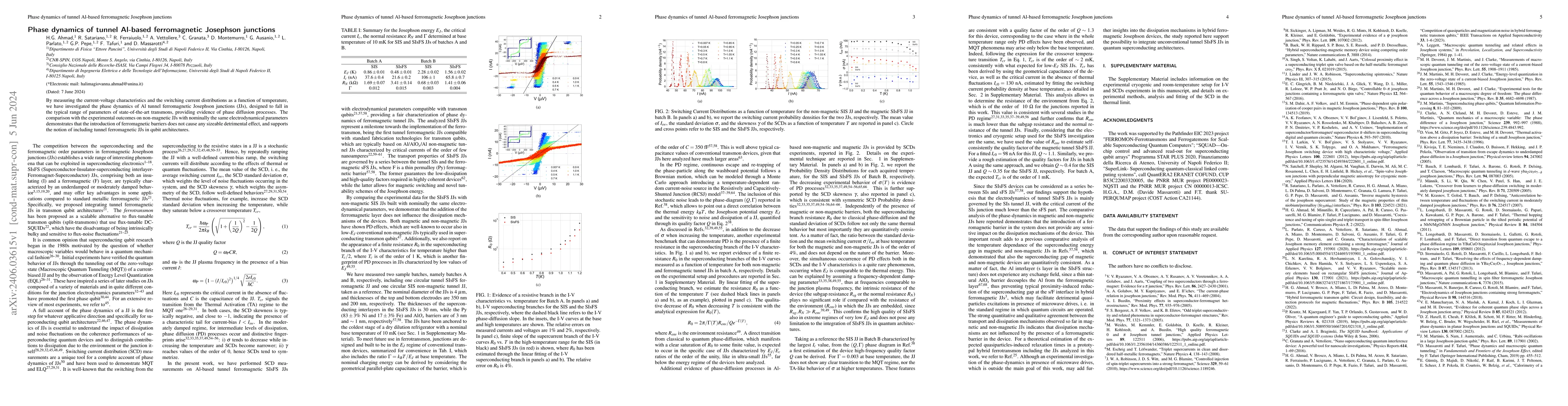 Thumbnail for Phase dynamics of tunnel Al-based ferromagnetic Josephson junctions