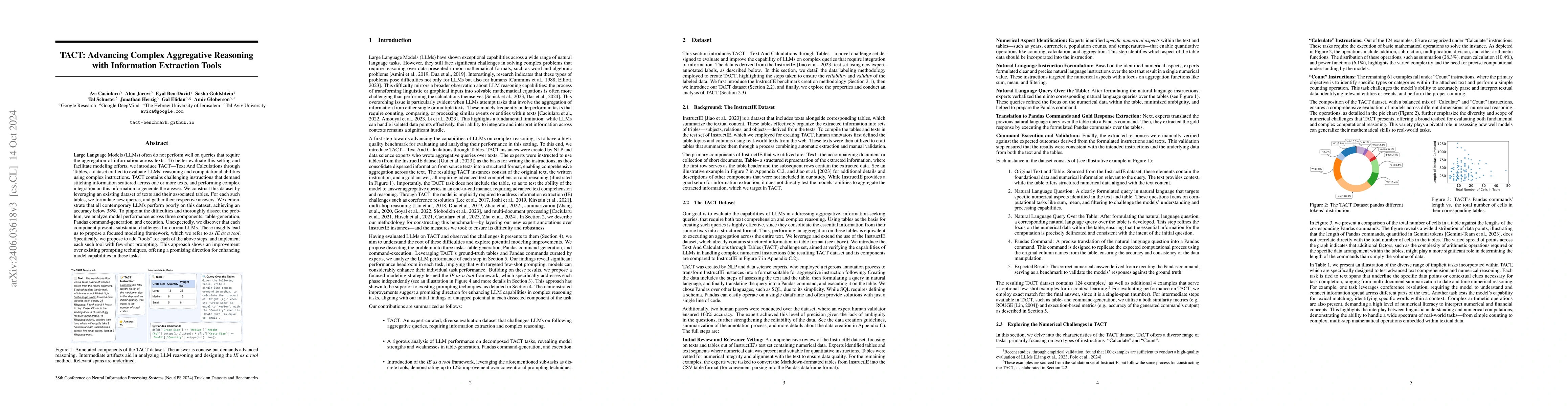 Thumbnail for TACT: Advancing Complex Aggregative Reasoning with Information
  Extraction Tools
