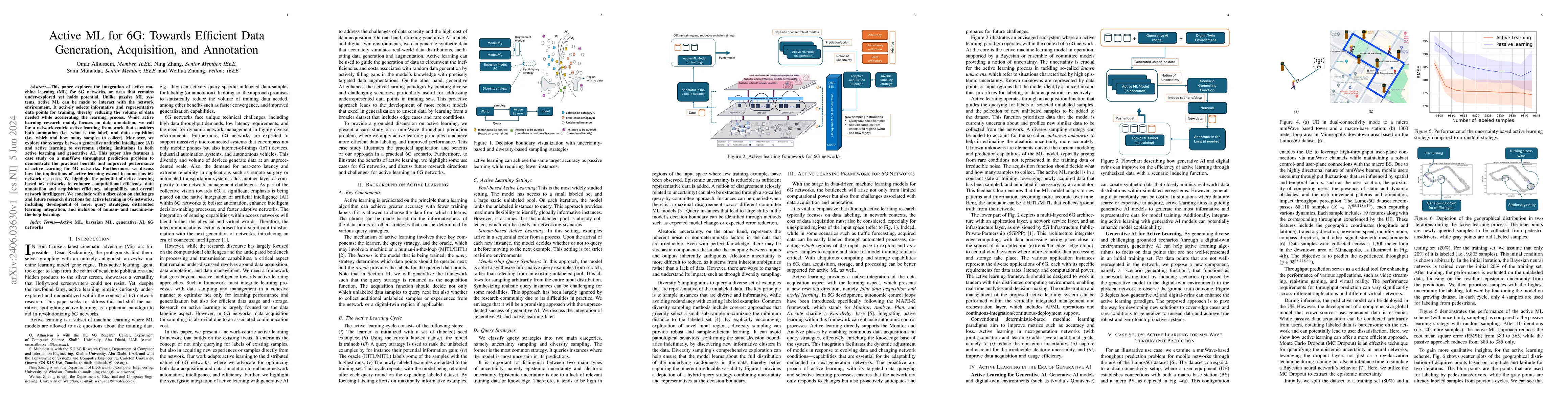 Thumbnail for Active ML for 6G: Towards Efficient Data Generation, Acquisition, and
  Annotation