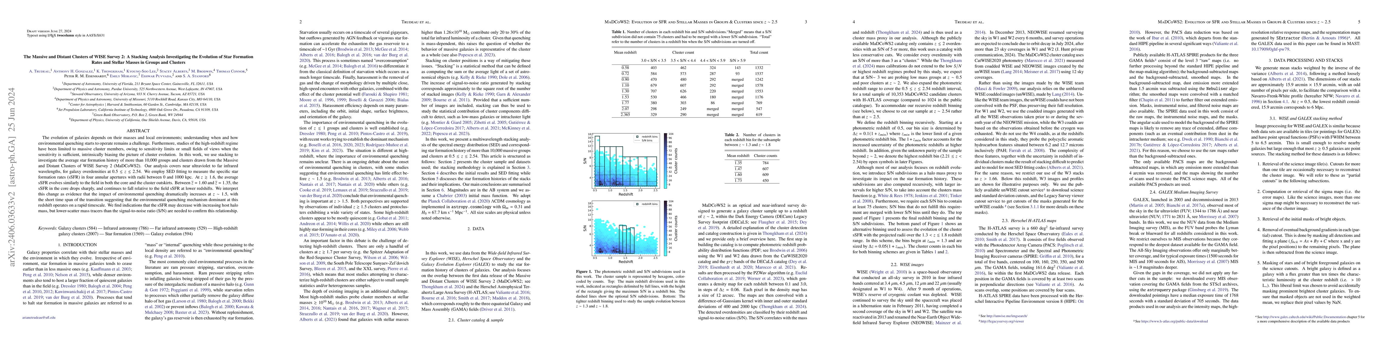 Thumbnail for The Massive and Distant Clusters of WISE Survey 2: A Stacking Analysis
  Investigating the Evolution of Star Formation Rates and Stellar Masses in
  Groups and Clusters