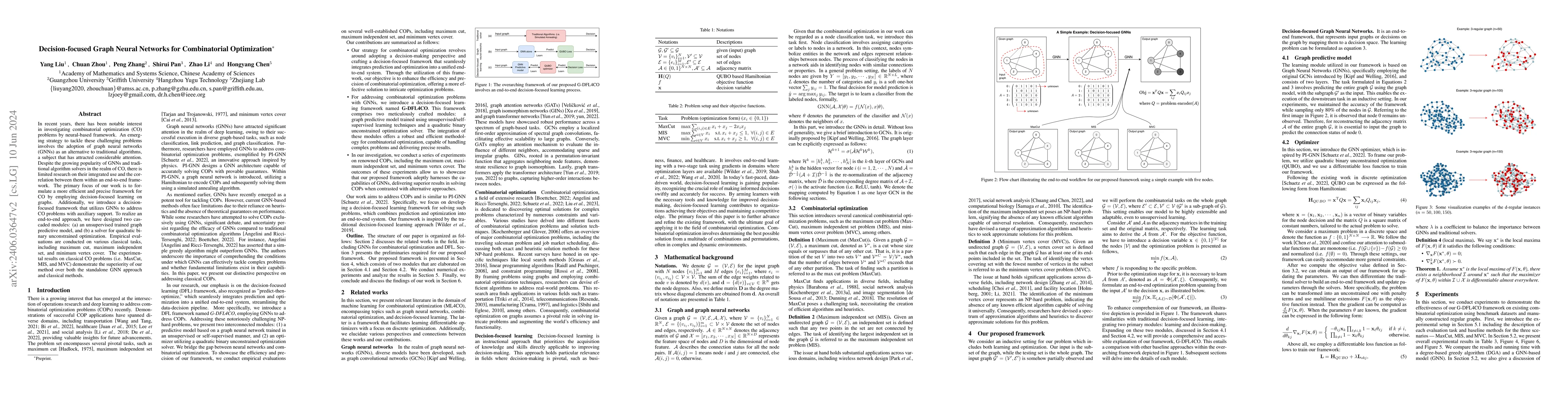 Thumbnail for Decision-focused Graph Neural Networks for Combinatorial Optimization