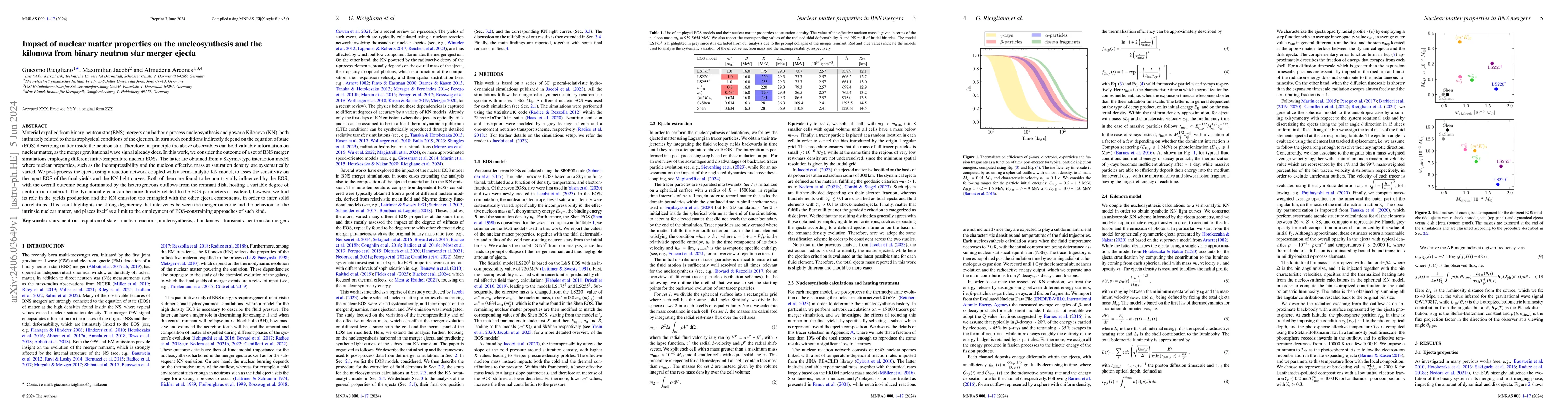 Thumbnail for Impact of nuclear matter properties on the nucleosynthesis and the
  kilonova from binary neutron star merger ejecta