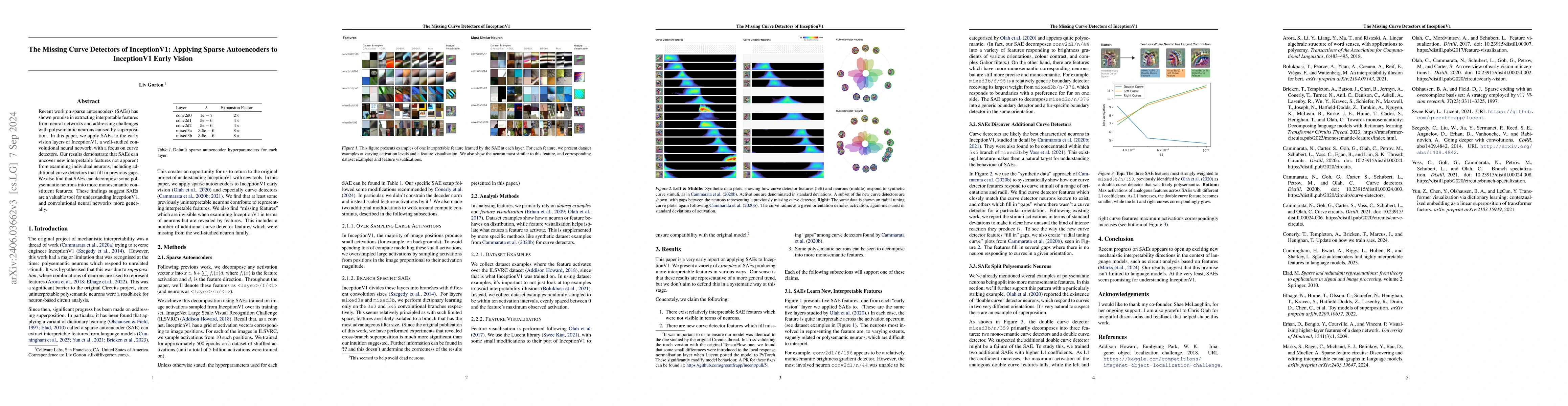 Thumbnail for The Missing Curve Detectors of InceptionV1: Applying Sparse Autoencoders
  to InceptionV1 Early Vision