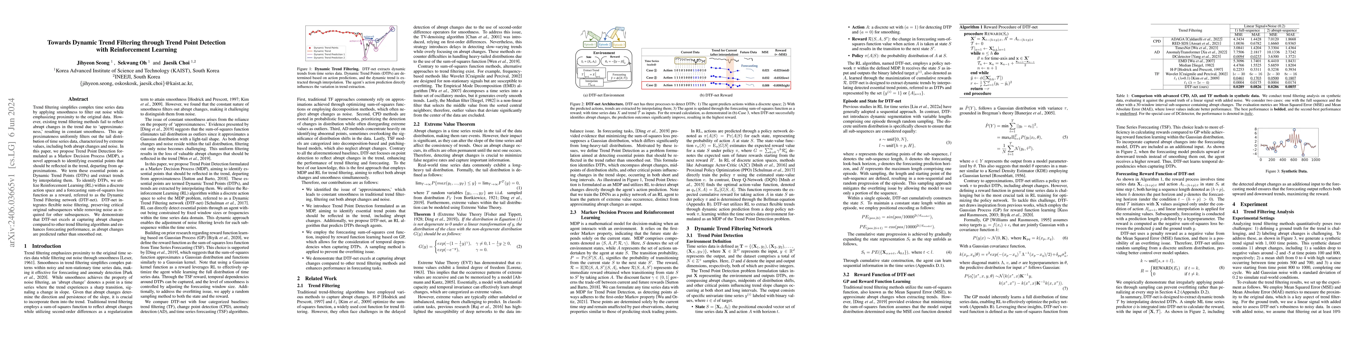 Thumbnail for Towards Dynamic Trend Filtering through Trend Point Detection with
  Reinforcement Learning