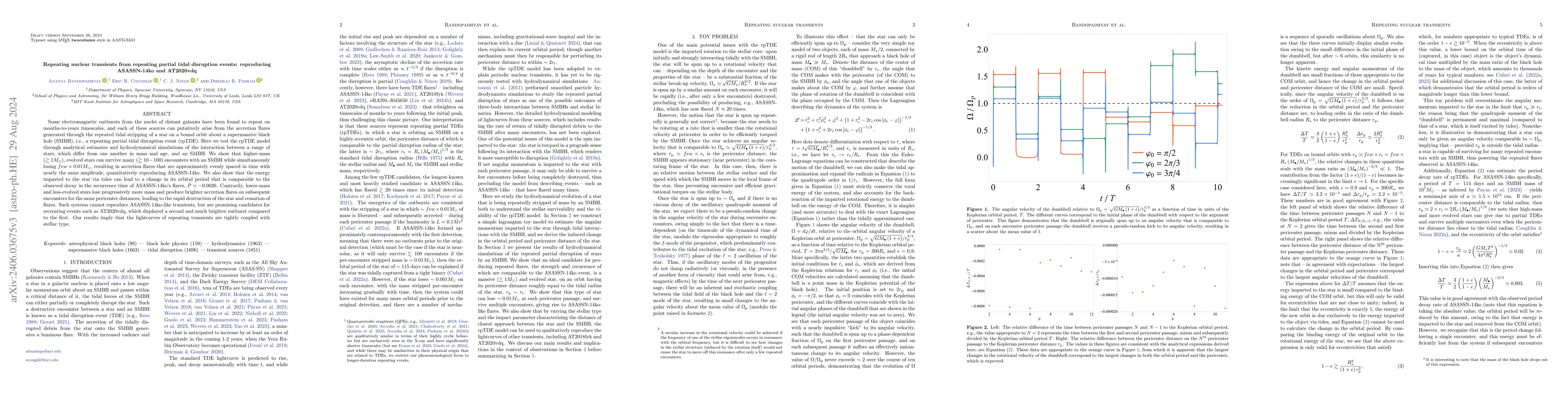 Thumbnail for Repeating nuclear transients from repeating partial tidal disruption
  events: reproducing ASASSN-14ko and AT2020vdq