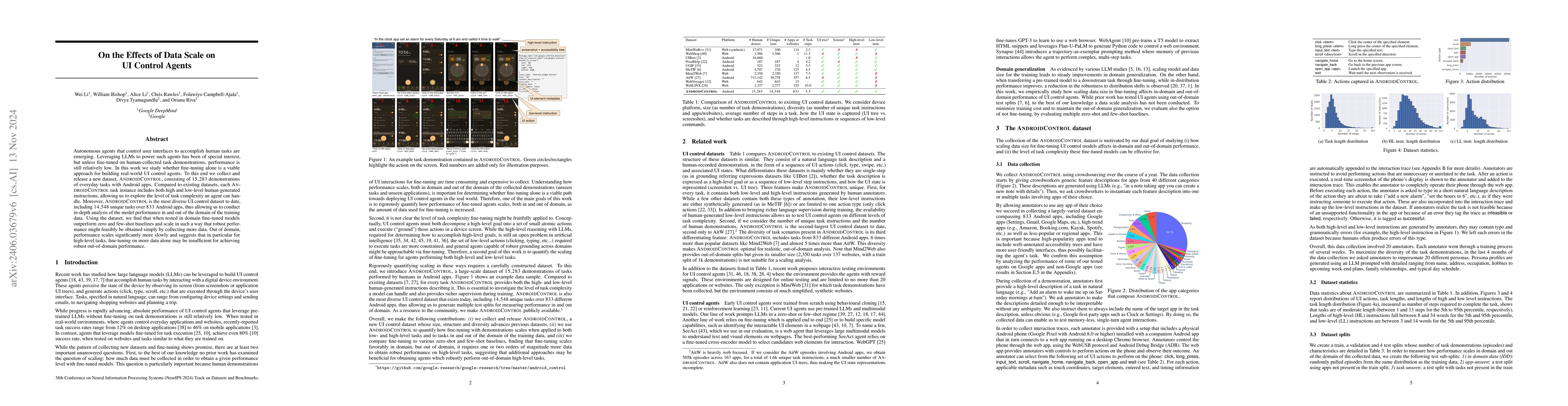 Thumbnail for On the Effects of Data Scale on Computer Control Agents