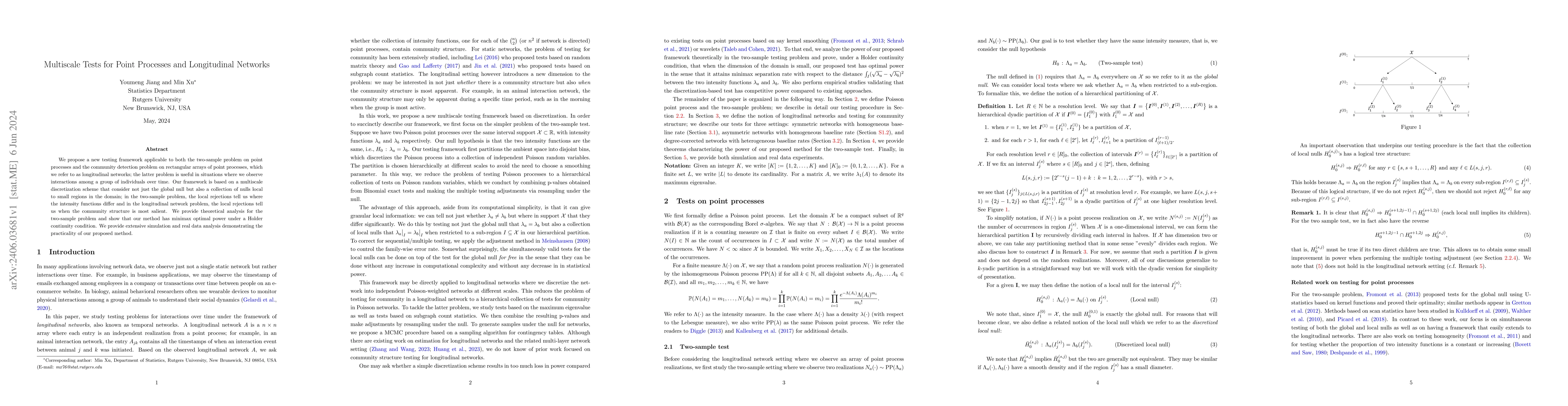 Thumbnail for Multiscale Tests for Point Processes and Longitudinal Networks