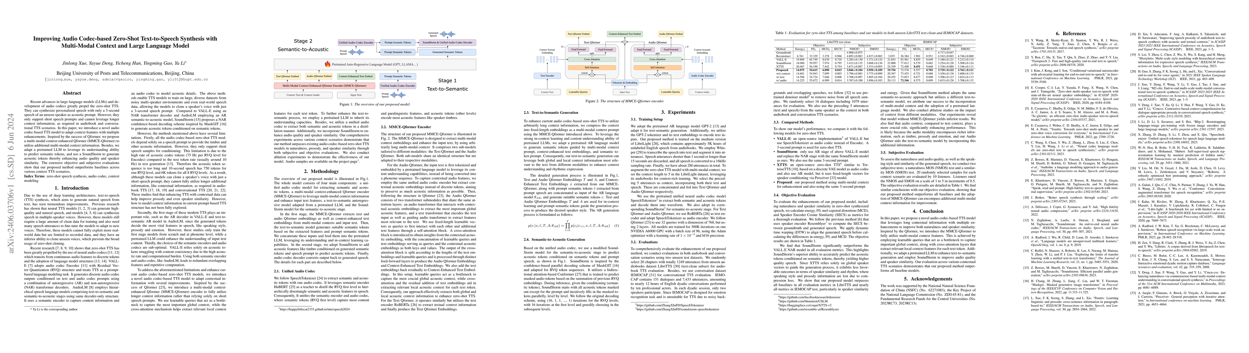 Thumbnail for Improving Audio Codec-based Zero-Shot Text-to-Speech Synthesis with
  Multi-Modal Context and Large Language Model