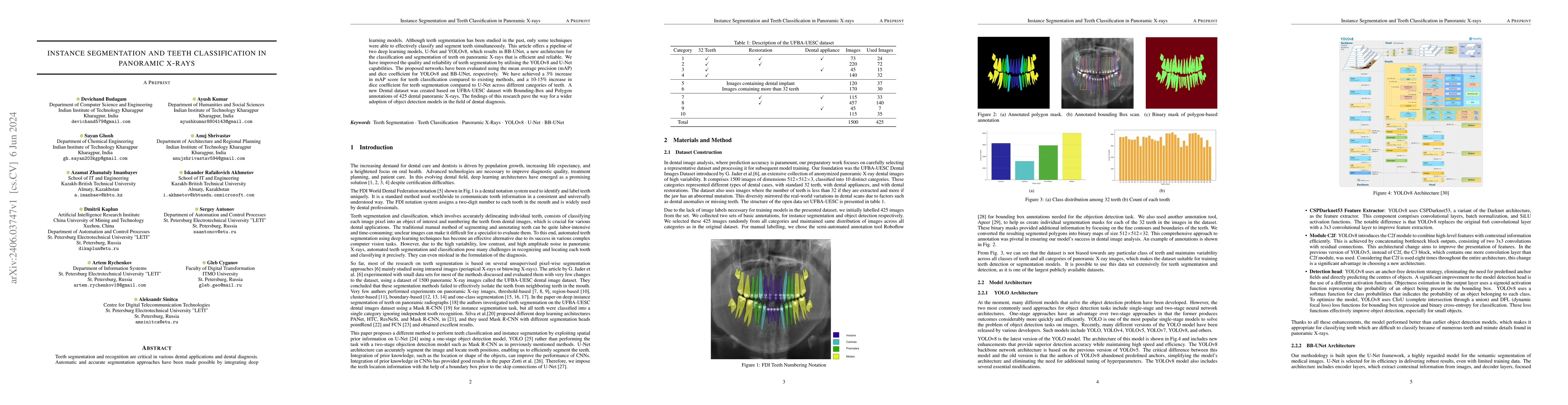 Thumbnail for Instance Segmentation and Teeth Classification in Panoramic X-rays