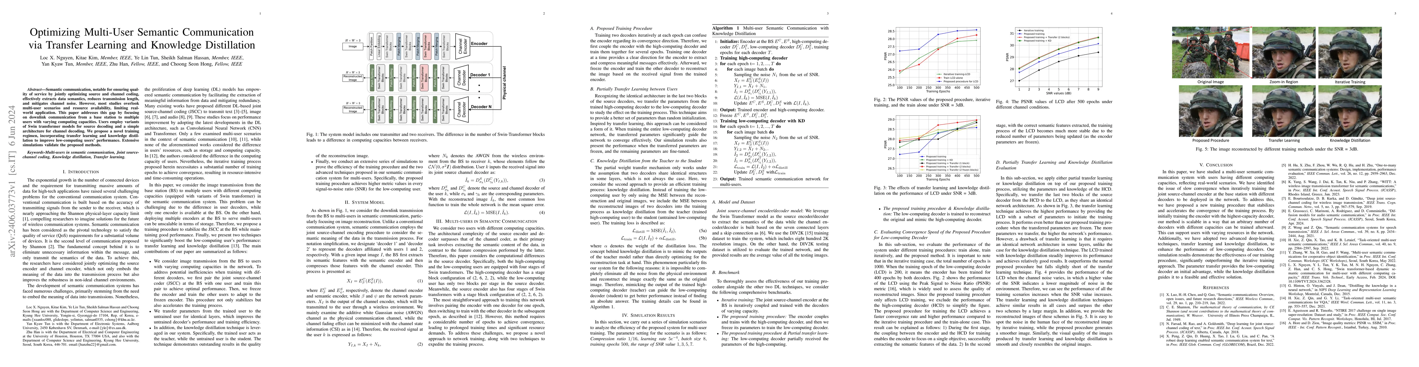 Thumbnail for Optimizing Multi-User Semantic Communication via Transfer Learning and
  Knowledge Distillation