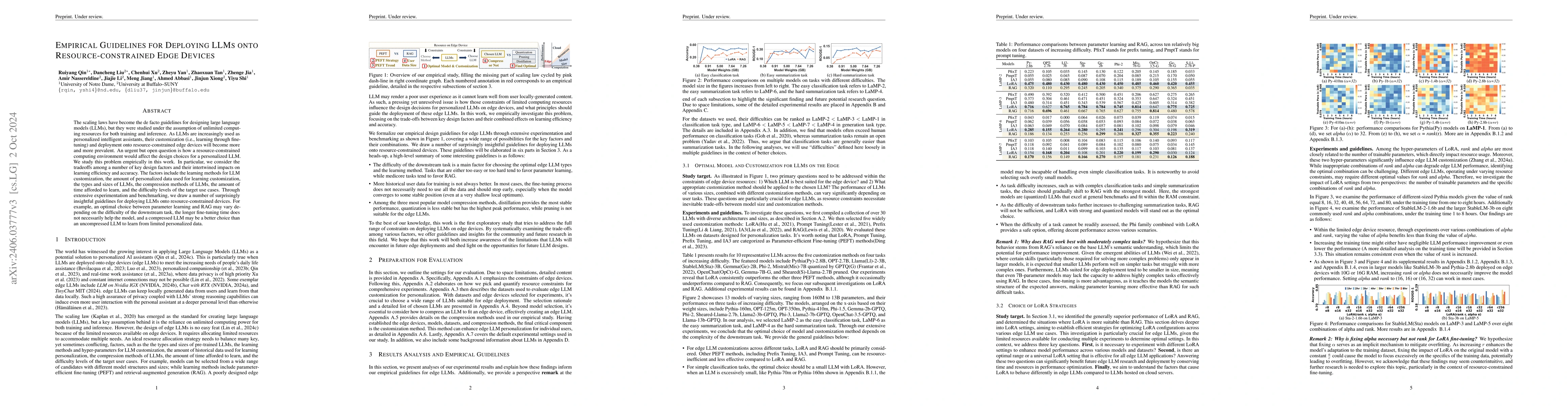 Thumbnail for Empirical Guidelines for Deploying LLMs onto Resource-constrained Edge
  Devices
