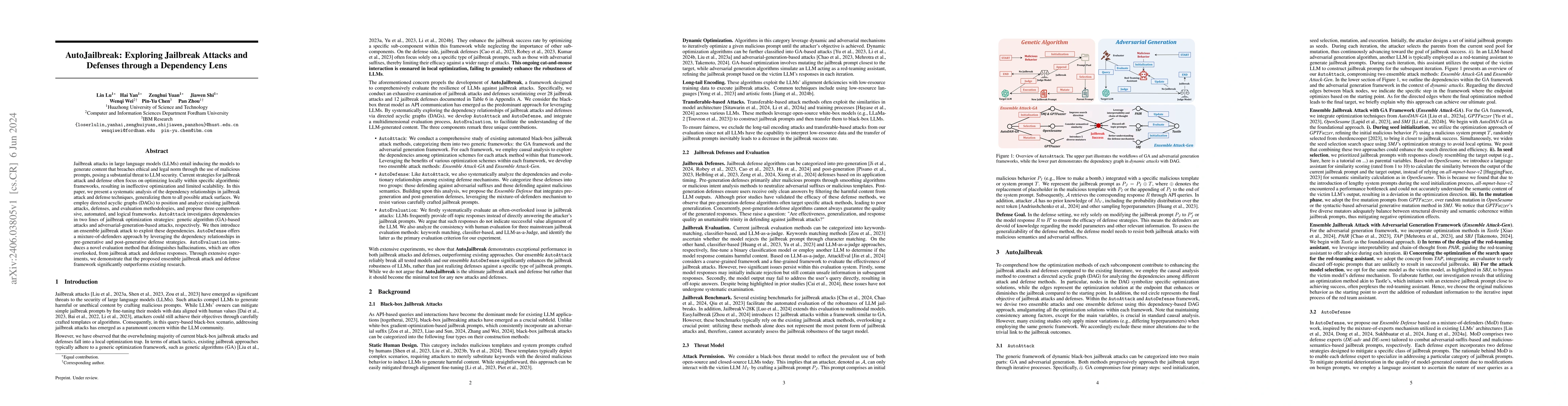 Thumbnail for AutoJailbreak: Exploring Jailbreak Attacks and Defenses through a
  Dependency Lens