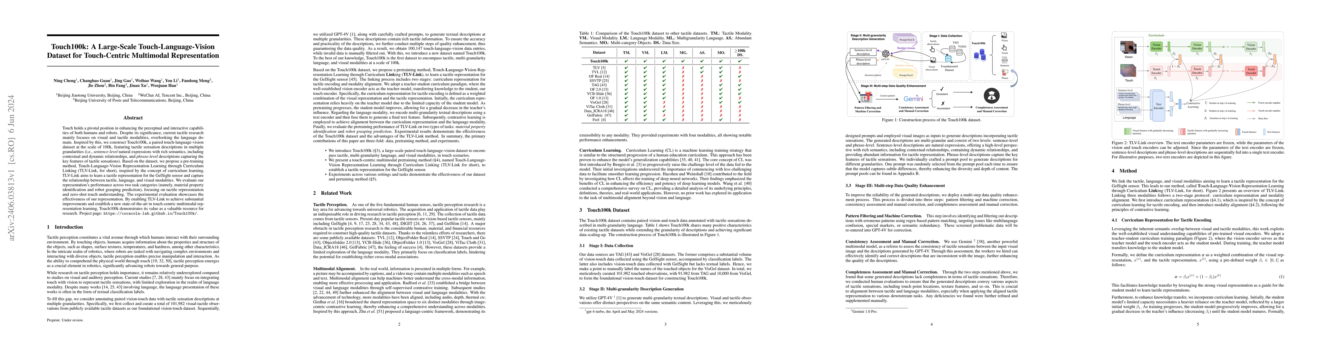 Thumbnail for Touch100k: A Large-Scale Touch-Language-Vision Dataset for Touch-Centric
  Multimodal Representation