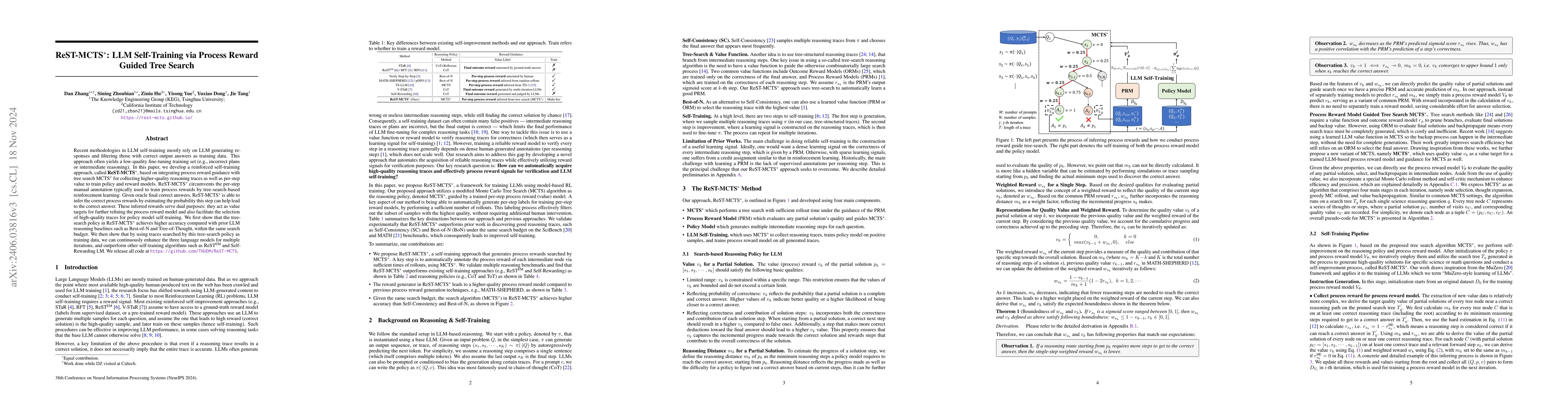 Thumbnail for ReST-MCTS*: LLM Self-Training via Process Reward Guided Tree Search