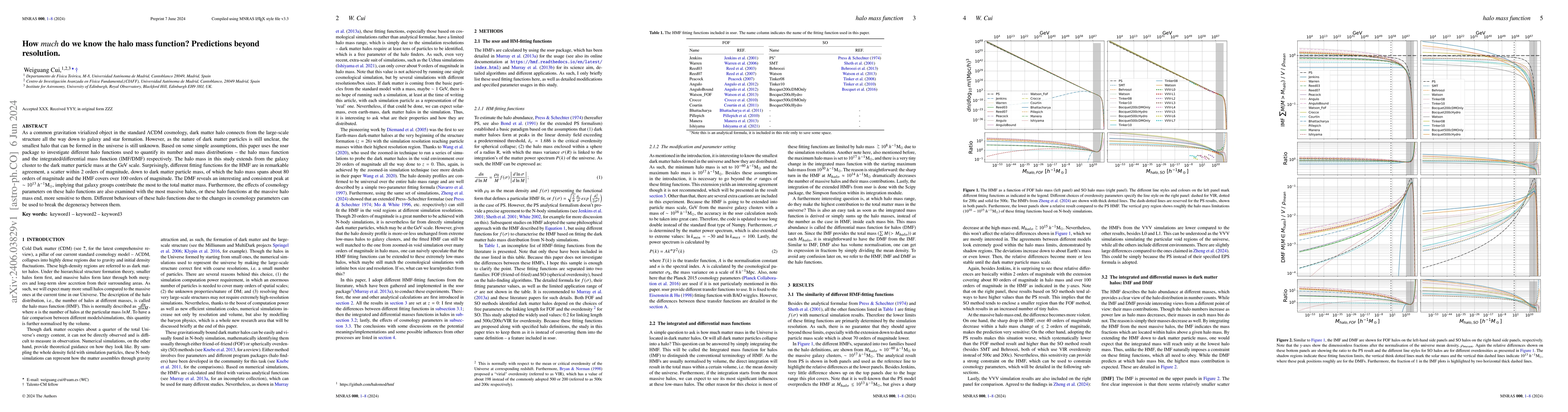Thumbnail for How much do we know the halo mass function? Predictions beyond
  resolution