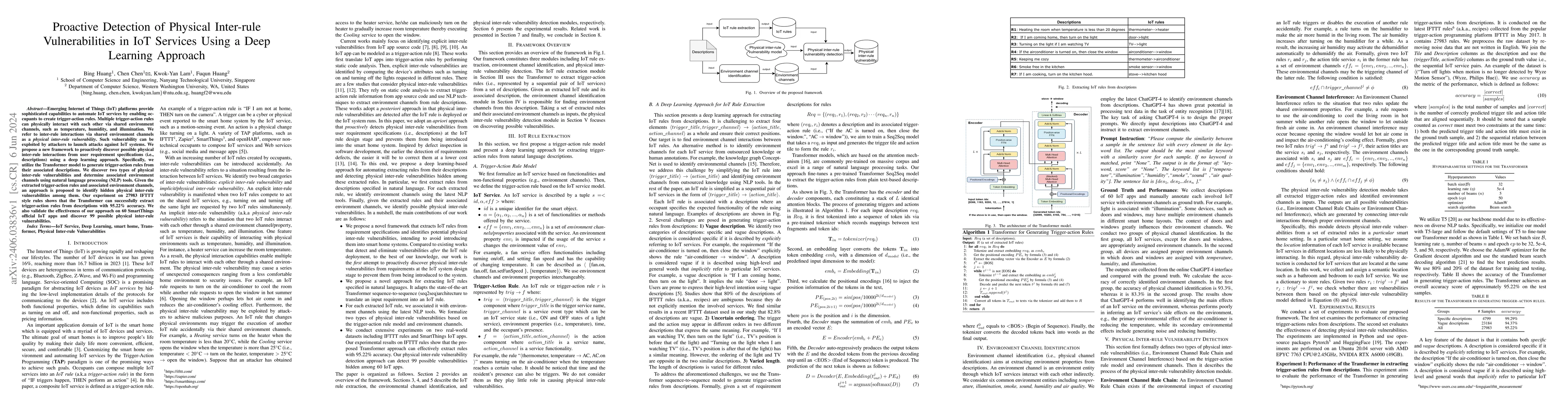 Thumbnail for Proactive Detection of Physical Inter-rule Vulnerabilities in IoT
  Services Using a Deep Learning Approach