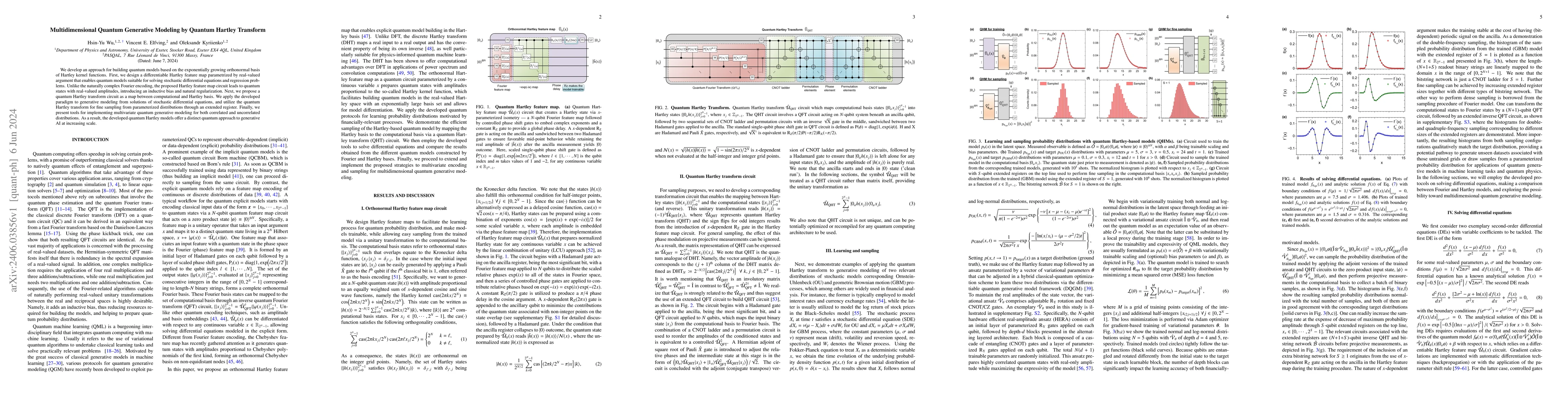 Thumbnail for Multidimensional Quantum Generative Modeling by Quantum Hartley
  Transform