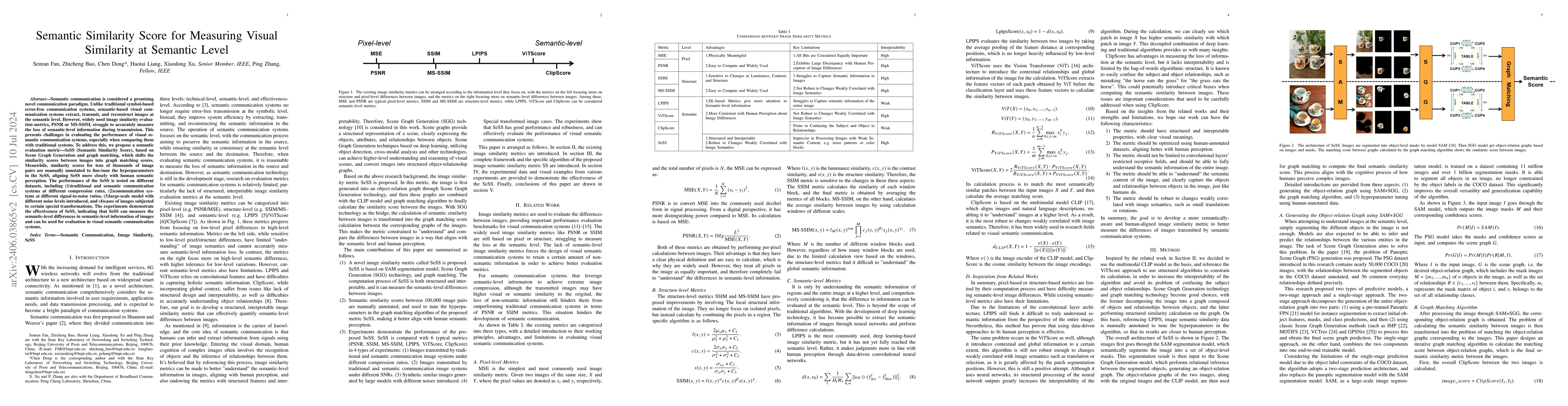 Thumbnail for Semantic Similarity Score for Measuring Visual Similarity at Semantic
  Level