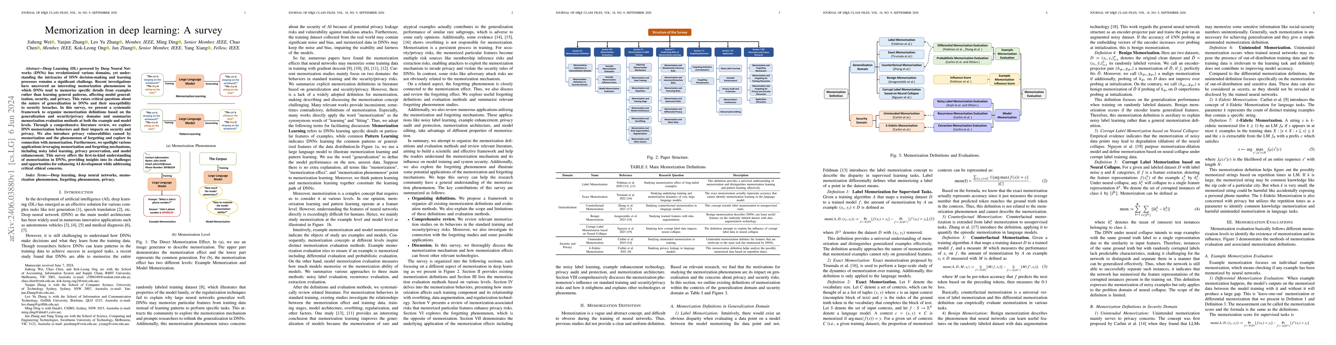 Thumbnail for Memorization in deep learning: A survey