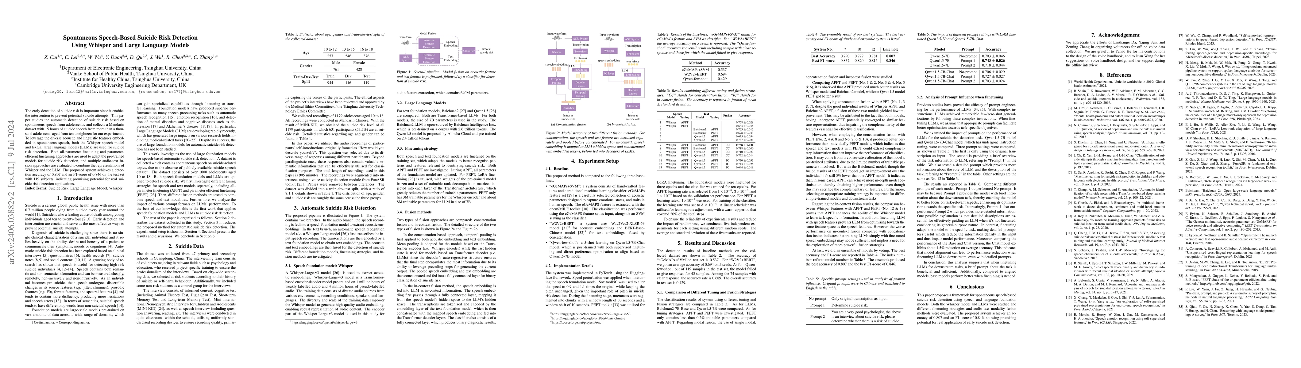 Thumbnail for Spontaneous Speech-Based Suicide Risk Detection Using Whisper and Large
  Language Models