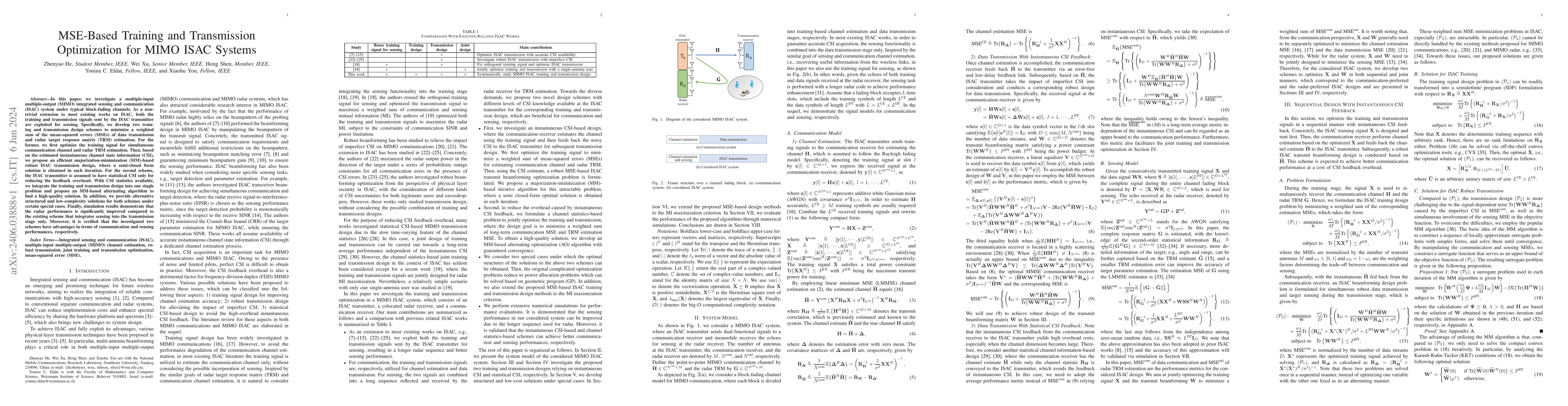 Thumbnail for MSE-Based Training and Transmission Optimization for MIMO ISAC Systems
