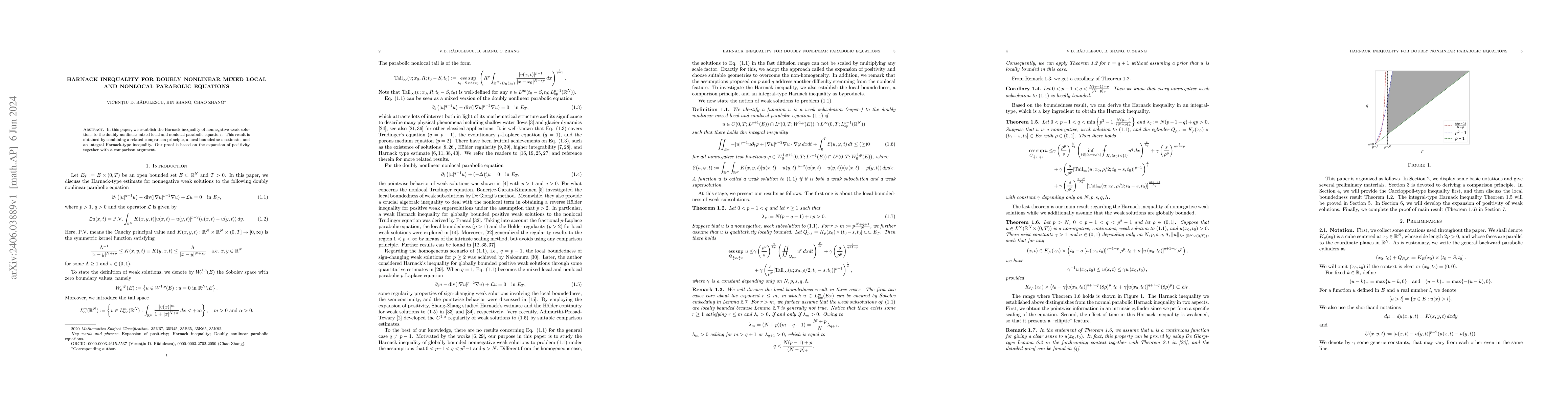 Thumbnail for Harnack inequality for doubly nonlinear mixed local and nonlocal
  parabolic equations