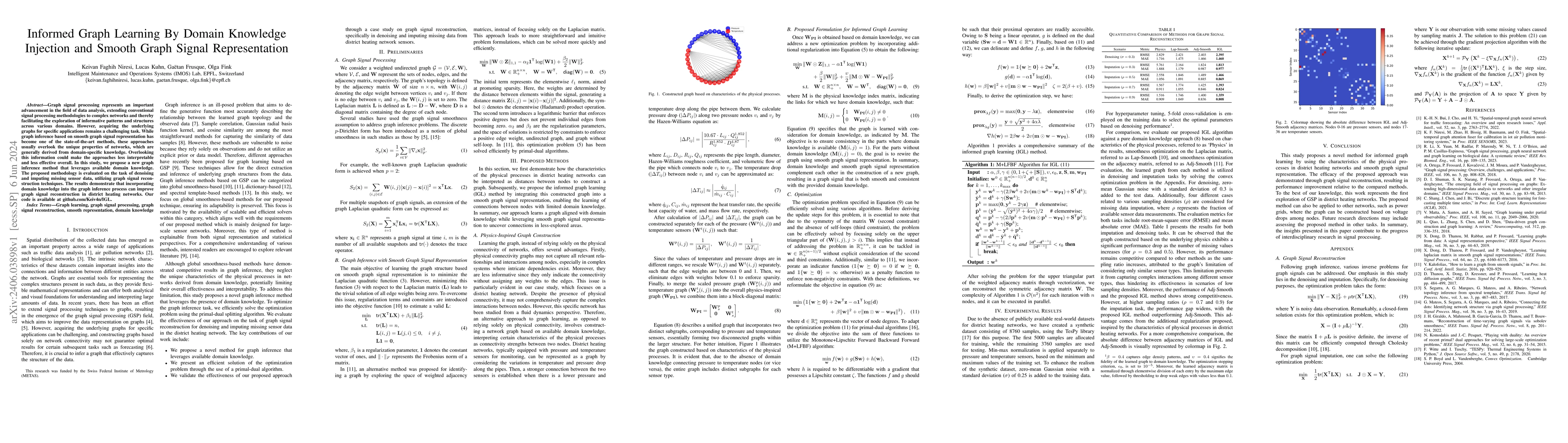 Thumbnail for Informed Graph Learning By Domain Knowledge Injection and Smooth Graph
  Signal Representation