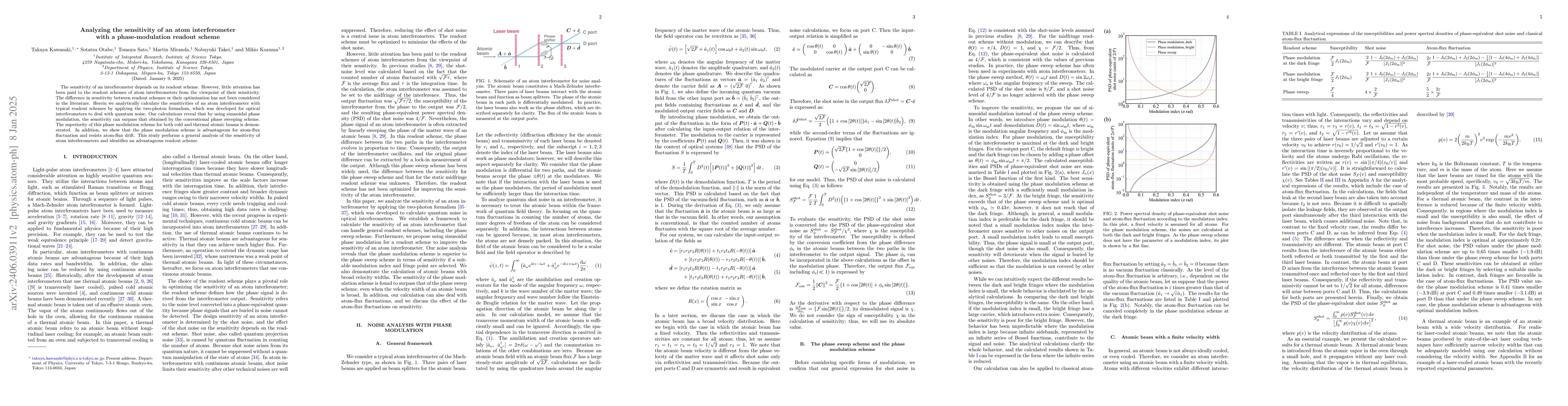 Thumbnail for Analyzing the sensitivity of an atom interferometer with a phase
  modulation readout scheme