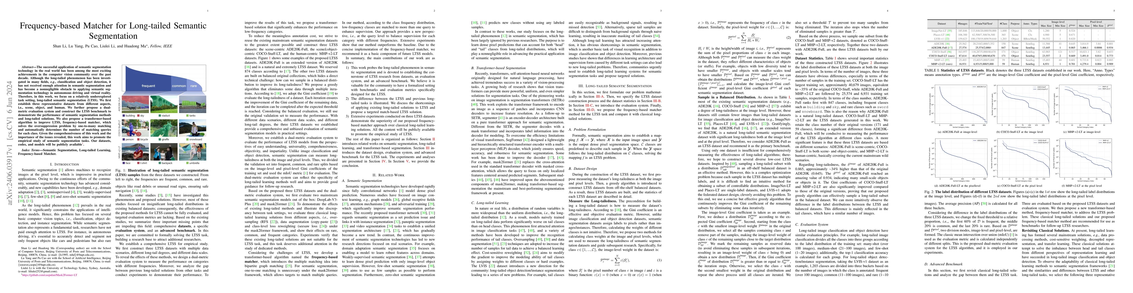 Thumbnail for Frequency-based Matcher for Long-tailed Semantic Segmentation