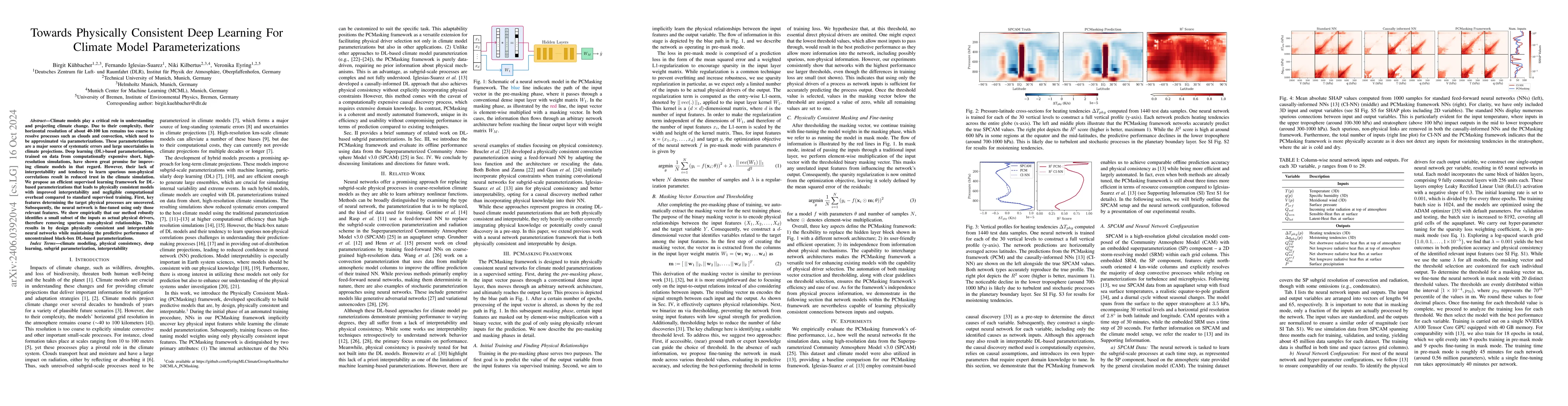 Thumbnail for Towards Physically Consistent Deep Learning For Climate Model
  Parameterizations