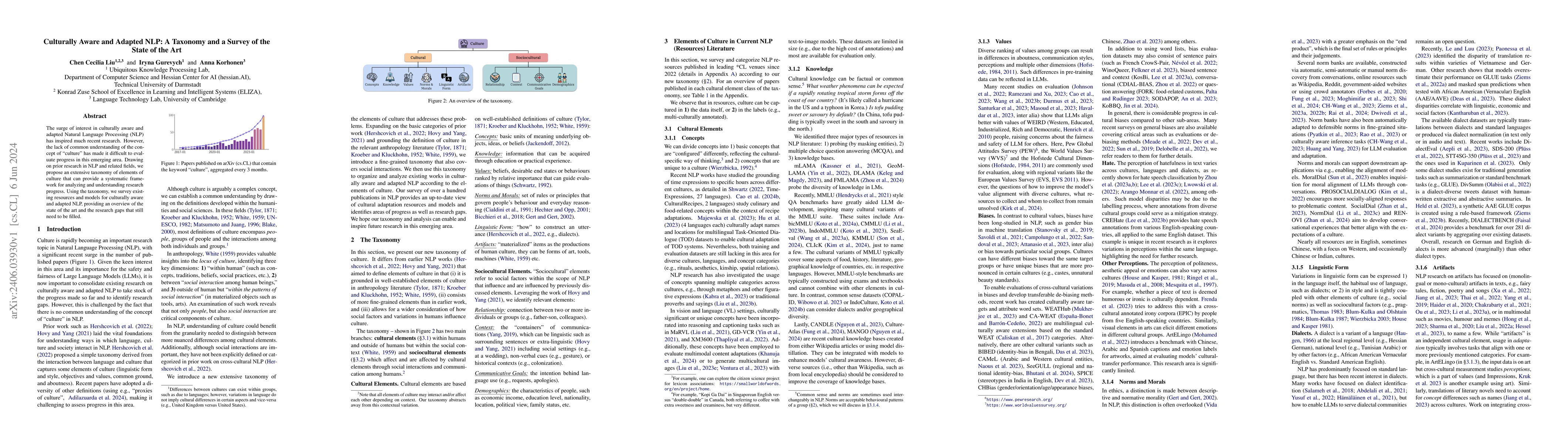Thumbnail for Culturally Aware and Adapted NLP: A Taxonomy and a Survey of the State
  of the Art