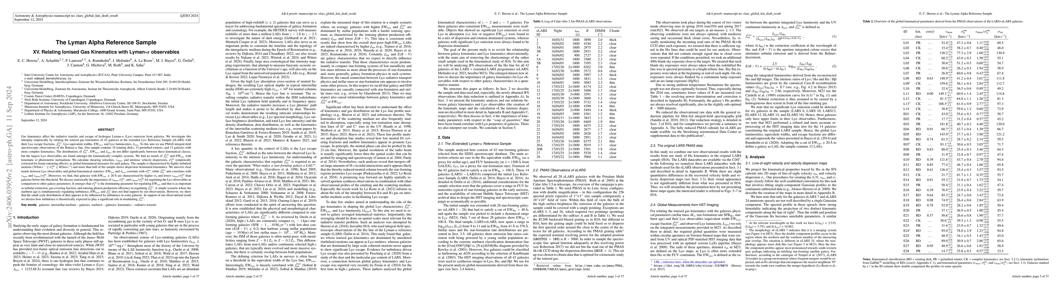 Thumbnail for The Lyman Alpha Reference Sample XV. Relating Ionised Gas Kinematics
  with Lyman-$\alpha$ observables
