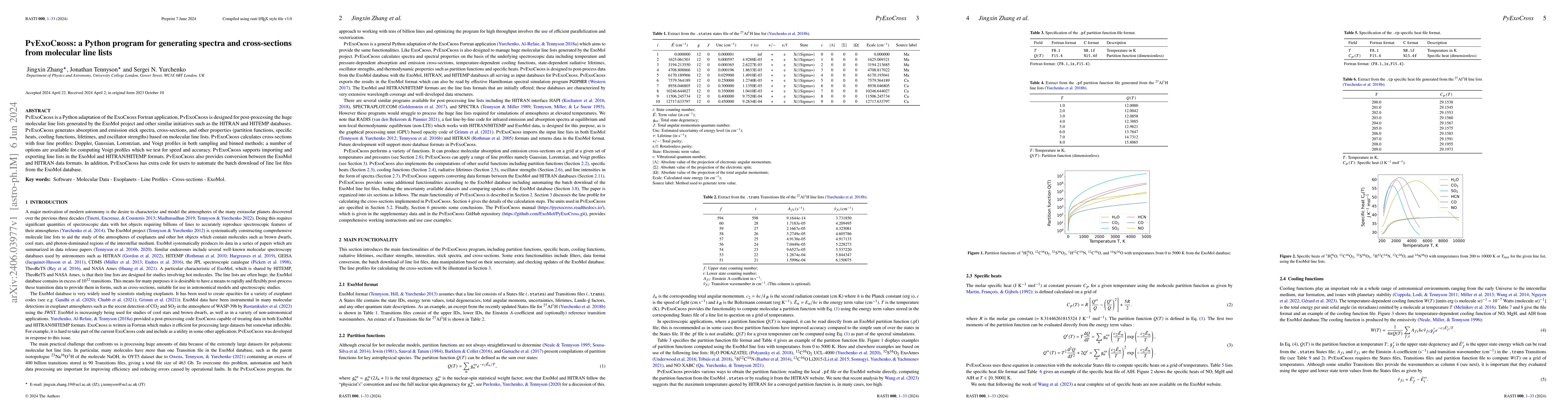 Thumbnail for PyExoCross: a Python program for generating spectra and cross-sections
  from molecular line lists