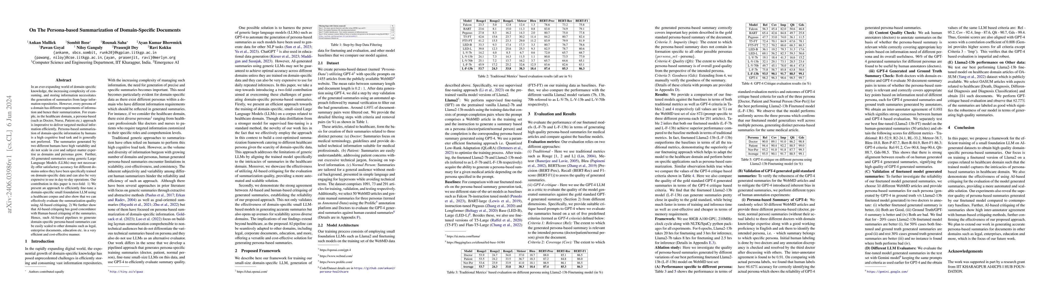 Thumbnail for On The Persona-based Summarization of Domain-Specific Documents