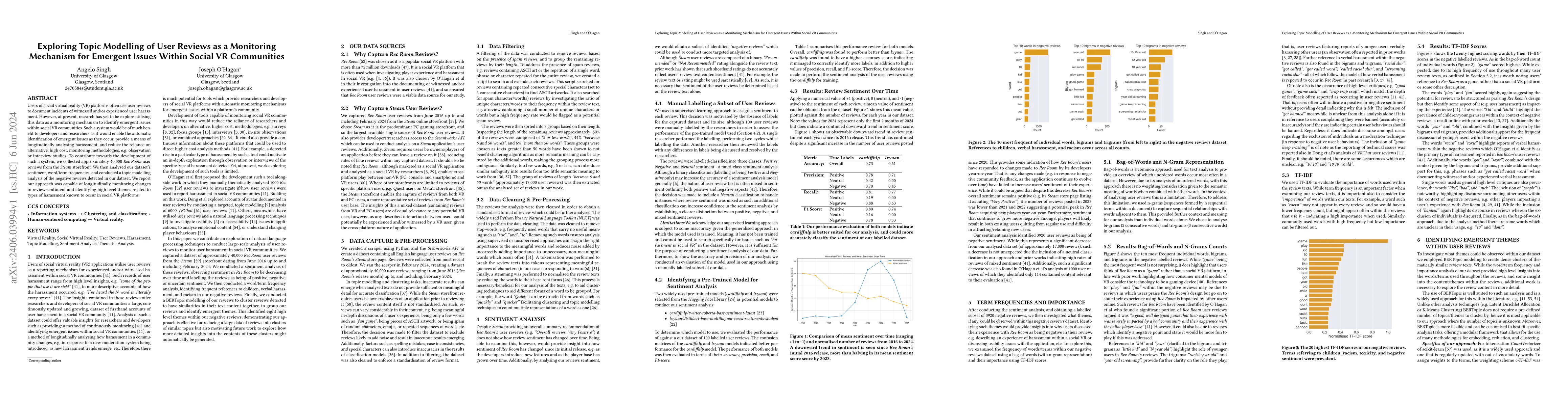 Thumbnail for Exploring Topic Modelling of User Reviews as a Monitoring Mechanism for
  Emergent Issues Within Social VR Communities