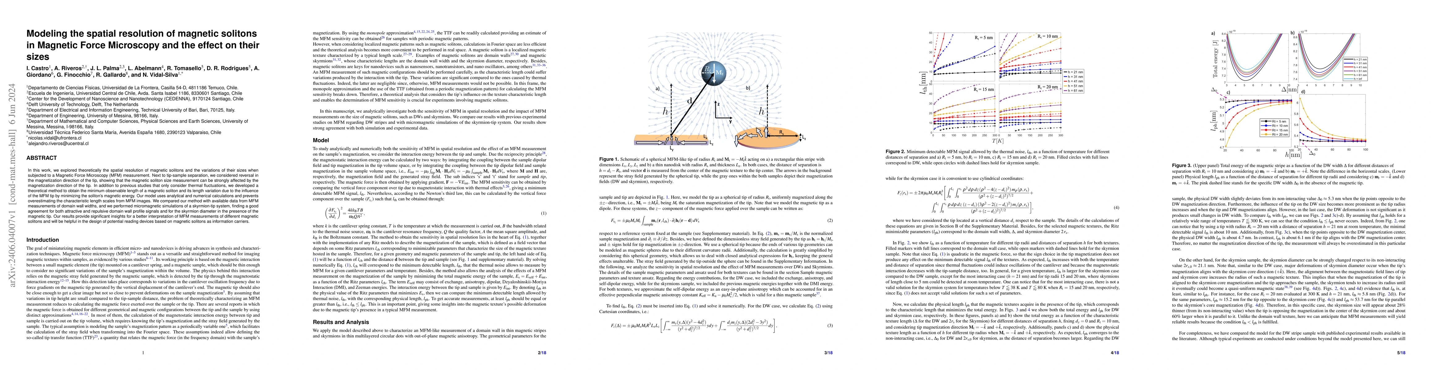 Thumbnail for Modeling the spatial resolution of magnetic solitons in Magnetic Force
  Microscopy and the effect on their sizes