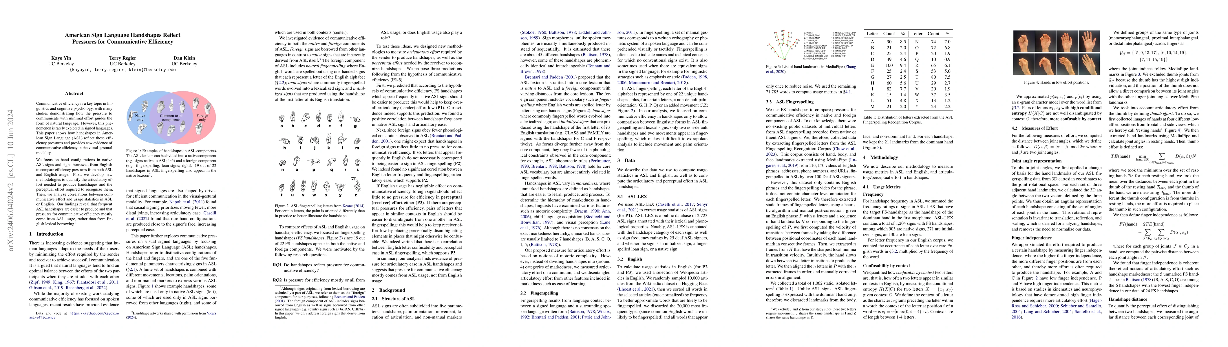Thumbnail for American Sign Language Handshapes Reflect Pressures for Communicative
  Efficiency