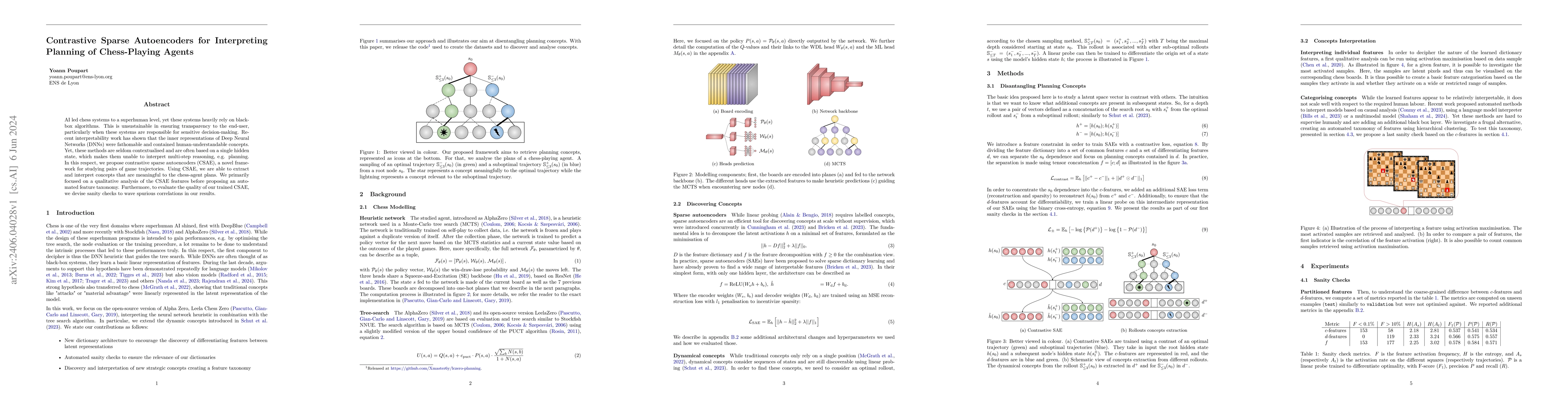 Thumbnail for Contrastive Sparse Autoencoders for Interpreting Planning of
  Chess-Playing Agents