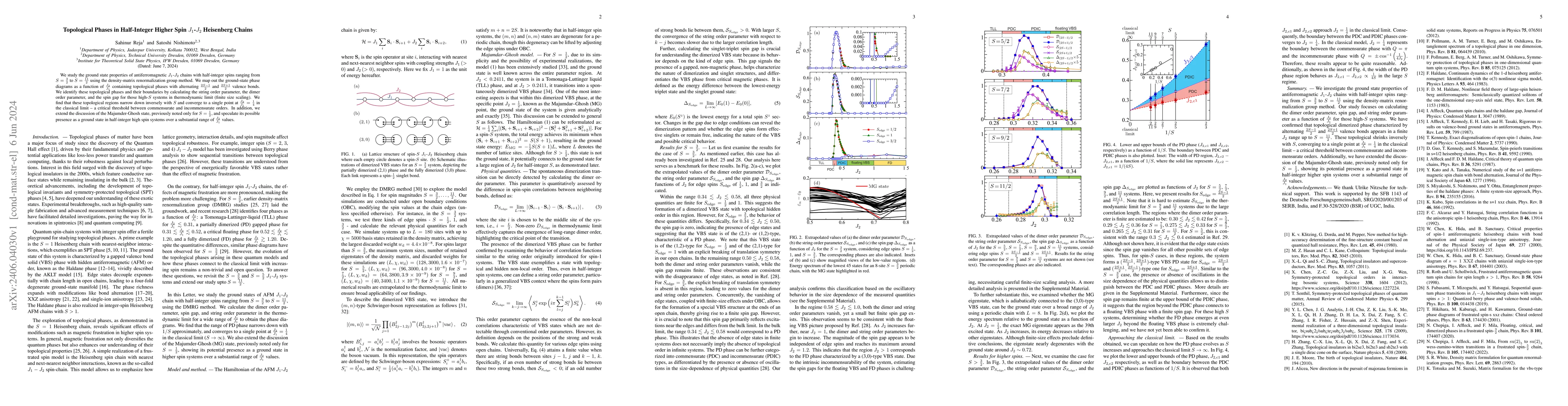 Thumbnail for Topological Phases in Half-Integer Higher Spin $J_1$-$J_2$ Heisenberg
  Chains